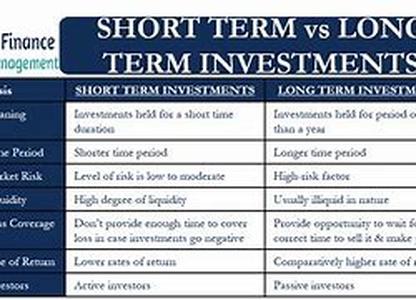 Short term loans - expanding financial scope during crisis