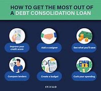 How To Get A Bank Loan