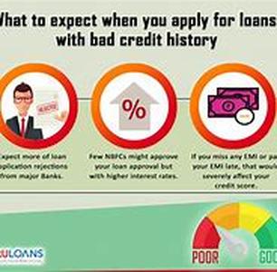 Bad Credit Credit Cards - What You Should Know