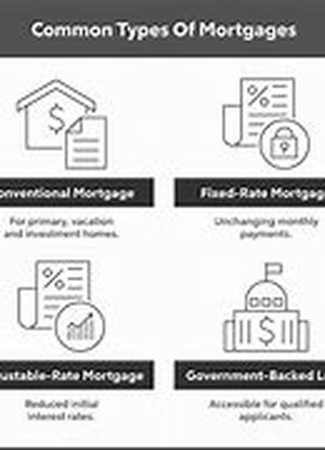 Homebuyers Benefit From Tightening Lending Market