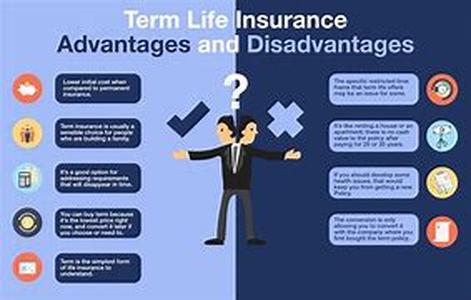 Term Life Insurance And No Exam