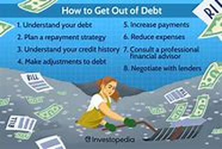 Debt Reduction Is Easy