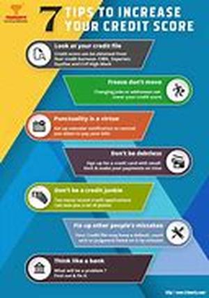 How To Protect Your Credit History