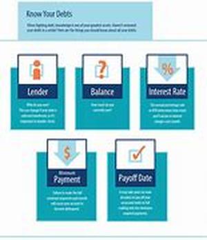 Day Trading Commodity Markets