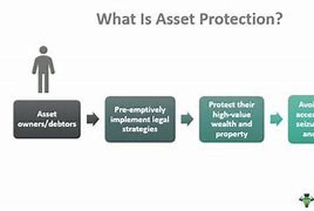 Asset Protection: Some Tips To Protect Your Wealth