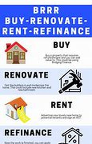 Refinance Mortgage - Now could be a good time to refinance