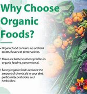 Organic Food Coupons:  Why You Should Use Them and How to Find Them