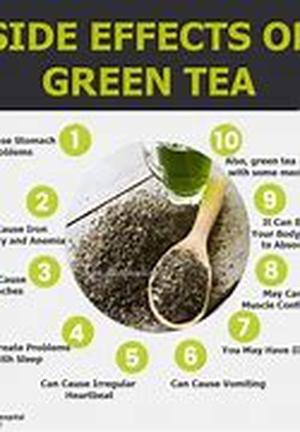 Green Tea - A very Versatile Beverage