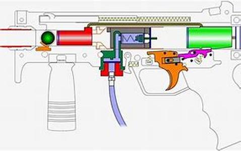 Make use of paintball squads to win the game