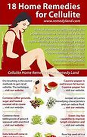 Natural Health Choices For Women