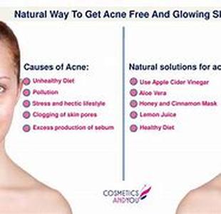 Acne And Solutions