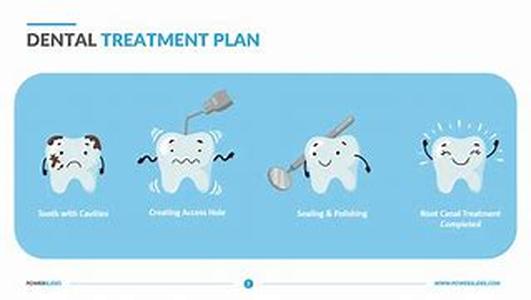 Dental Extractions