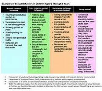 Septic arthritis poses the biggest threat to young children and the elderly as their immune systems can be compromised due to their age