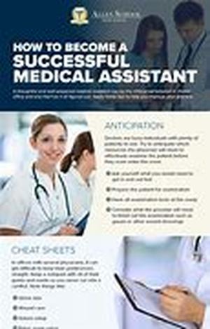 Hospital Medical Billing