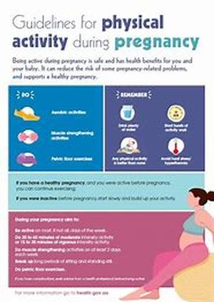 Pregnancy And Back Pain Problems