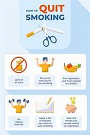 How To Quit Smoking - The Nicotine Patch