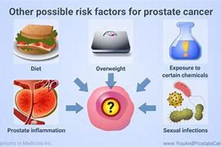 Keyword Phrase: prevention of gum disease