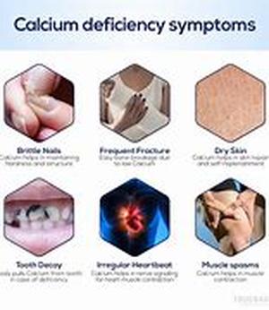 Short Term Side Effects of Atkins Diet  Probably youve heard and read about Atkins diet, unless youve been living on Mars