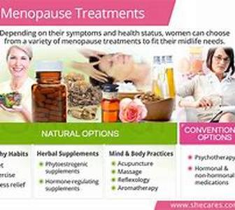 Menopause Hormones