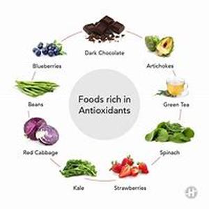 Antioxidant Food Ambrotose AO Phytochemicals