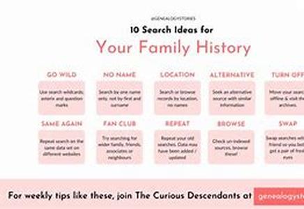 Tips on Choosing the Best Genealogy Testing Company in Canada