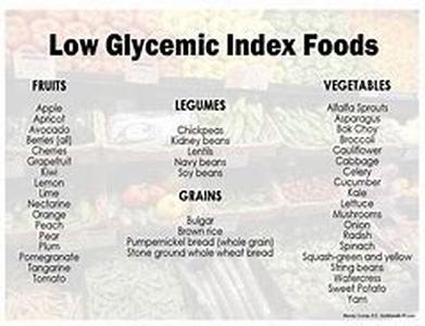 Low Carb Diet Plan - When More Is Better