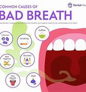 Bad Breath Cures