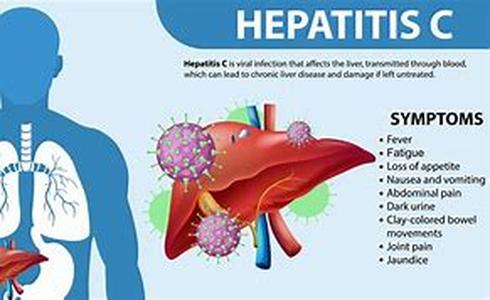 Ivermectin as a Reliable Oral Medication for Severe Cases of Scabies