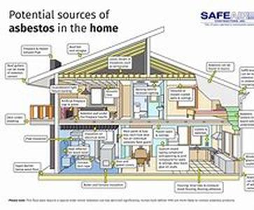 Asbestos Attorney  Are you familiar with mesothelioma, a sickness brought about by exposure to a fibrous mineral