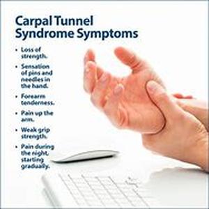 Carpal Tunnel Syndrome Symptoms