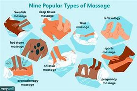 Massage therapy is continually gaining popularity throughout the world these days