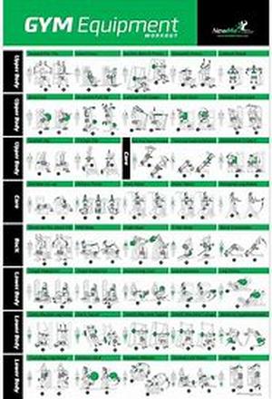 Home Exercises