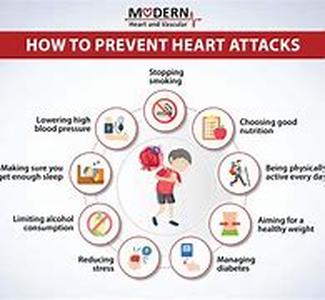 Prevent and Treat Heartburn or Acid Reflux