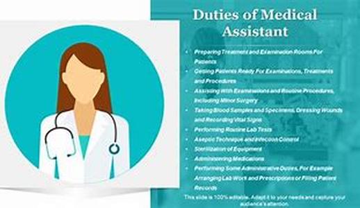 Medical Insurance Billing And Coding