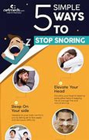 A Life-threatening Noise - Excessive snoring  Let's admit it, every one of us has snored even once in our lives