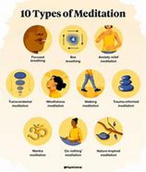 MEDITATION FURNITURE  Summary: Meditation furniture choices that will work best for you