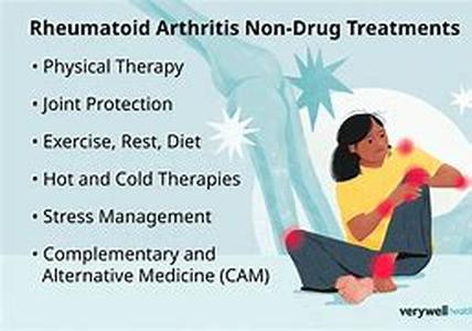 Arthritis Pain Relief