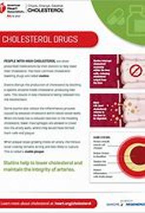 Keyword Phrase: cholesterol guidelines