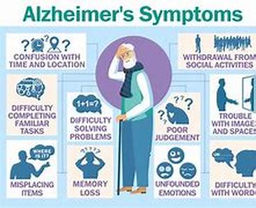 Alzheimers Medication