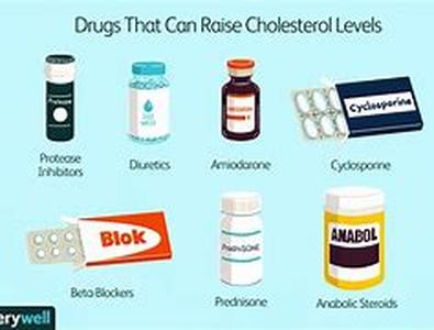 Keyword phrase  Cholesterol Levels