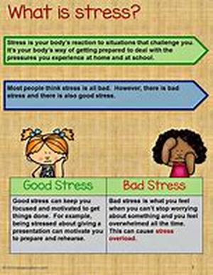 Stress Relief - Identifying Stress