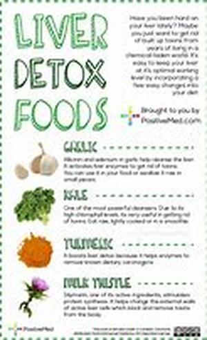 Detox Diet Plan  If you are desperate to lose weight efficiently but in a natural way, a detoxification diet would probably the best option for you