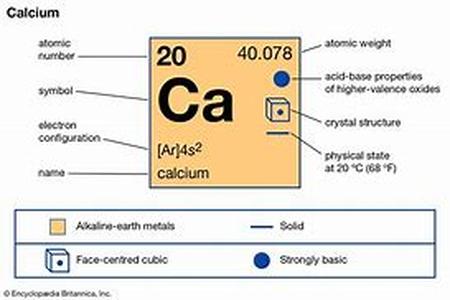 Test your heart - calcium scoring test  The calcium scoring test, more popularly known as the cardiac calcium scoring or coronary artery calcium scoring is a test performed to detect early signs of heart disease or if it is on the advanced stage