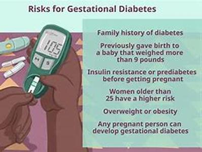 Testing Your Blood Sugar