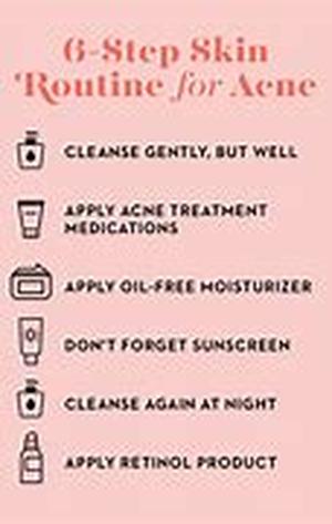 Acne - Enjoy Fresh And Healthy Skin