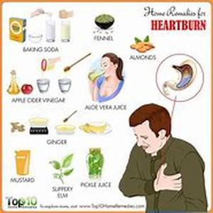 Acid Reflux-cause and natural remedies