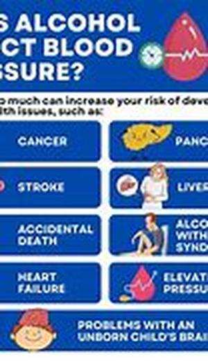 THE TRUTHS ABOUT HIGH CHOLESTEROL  Summary: Facts On High Cholesterol That You Might Not Want To Hear But Have To Know