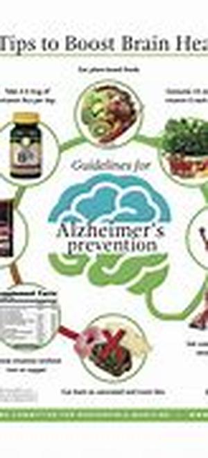 Alzheimers or Aging