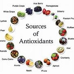 Skin Care Antioxidant Science