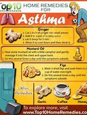 Asthma Cure - Breathe Deeply And Naturally